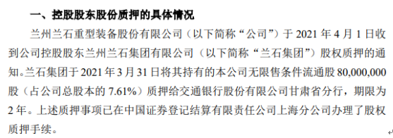 鼎金投资 兰石重装控股股东兰石集团质押8000万股 用于满足自身融资需要