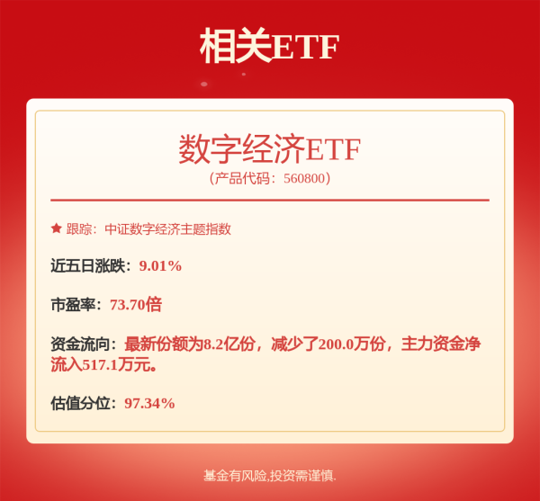 真牛所配资 港股通央企红利ETF天弘: 天弘中证港股通央企红利交易型开放式指数证券投资基金上市交易公告书