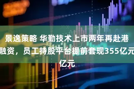 景逸策略 华勤技术上市两年再赴港融资,员工持股平台提前套现355亿元